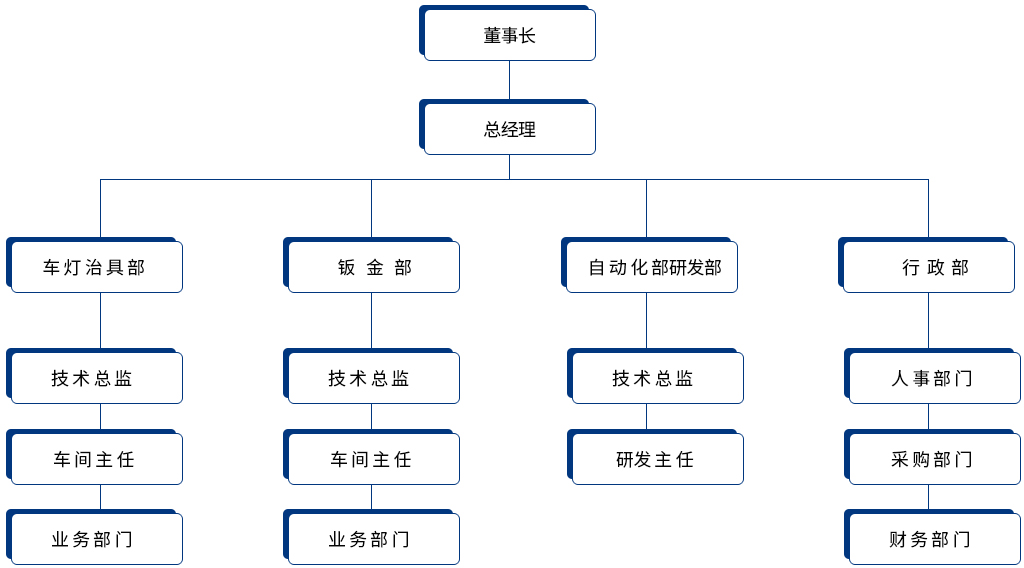 新澳门精准大全